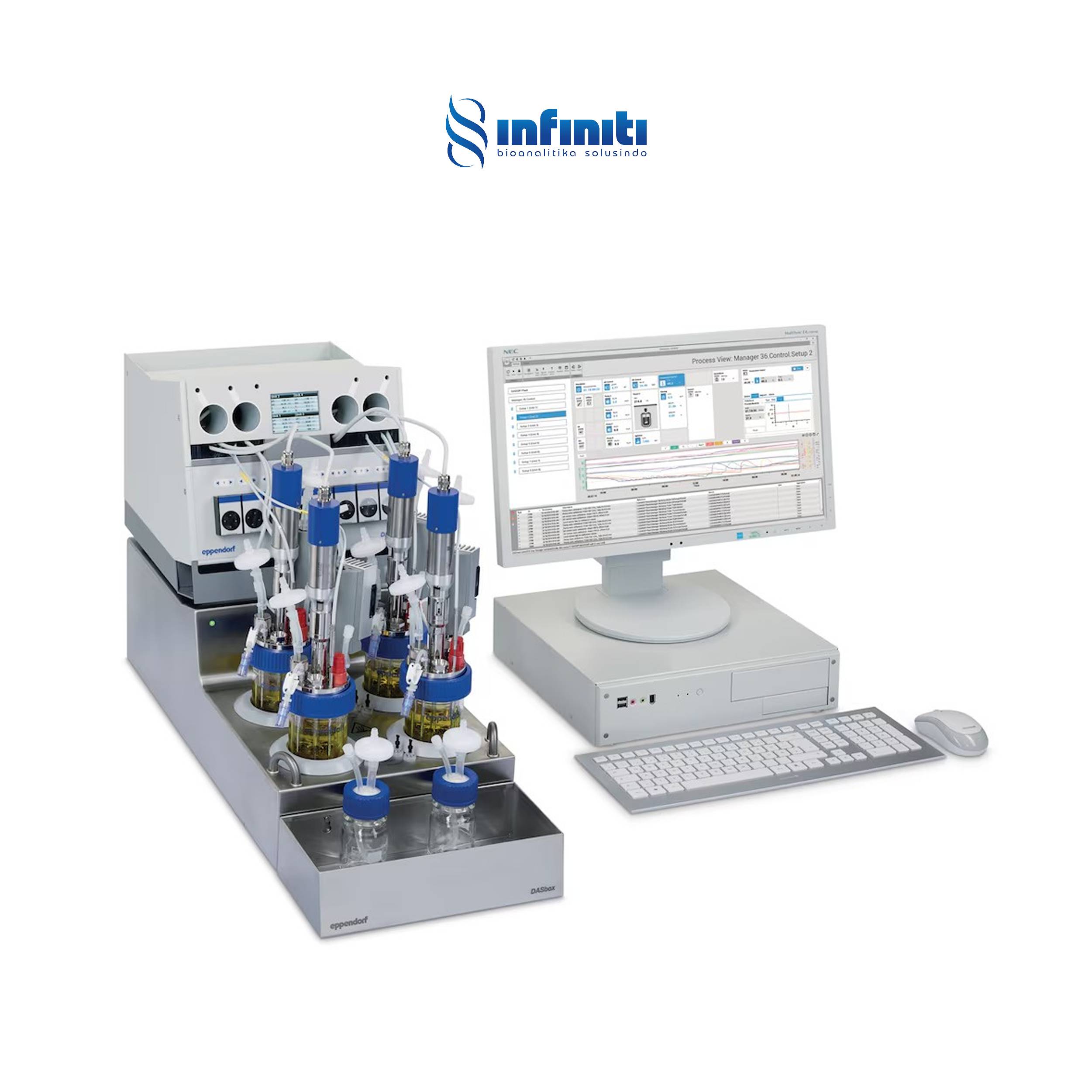 Fermentor & Bioreactor Dasbox Mini Bioreactor System
